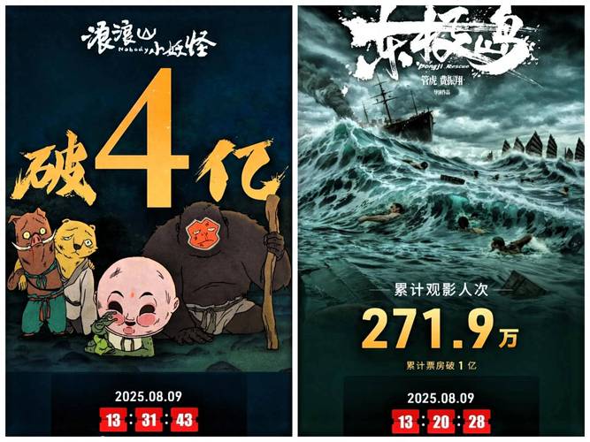 《浪浪山小妖怪》票房17亿！周边火爆，打工人共鸣，大人小孩都爱