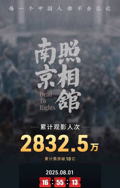 暑期票房破百亿，《南京照相馆》领跑！