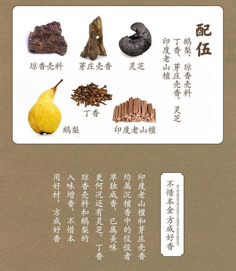 鹅梨帐中香:千年中医药文化的神秘香气 鹅梨帐中香:千年中医药文化的神秘香气