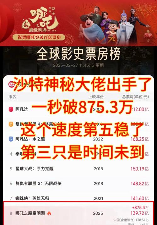 暑期票房起伏大，《南京照相馆》成冠军