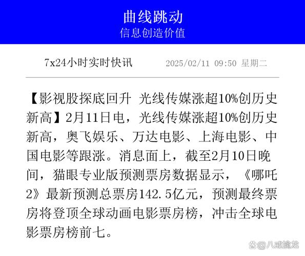 广电21条松绑影视股大涨 广电21条松绑影视股大涨