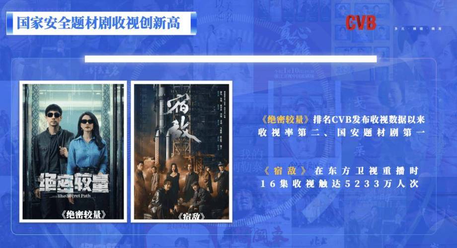 广电新政 放宽剧集限制,好剧将多起来 广电新政 放宽剧集限制,好剧将多起来