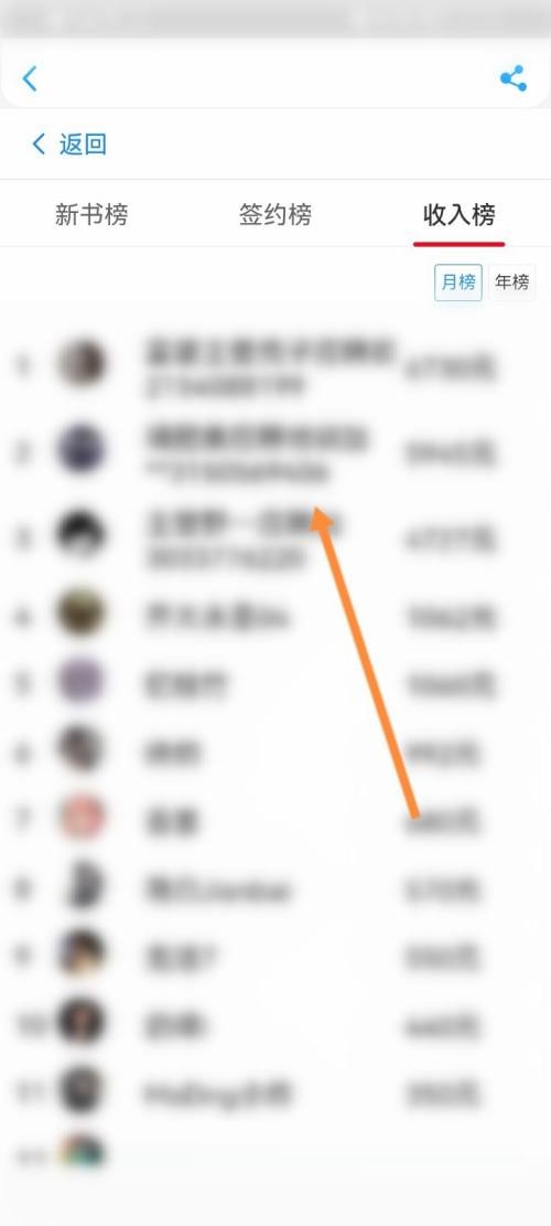 话本小说怎么查看作家收入排行榜?话本小说查看作家收入排行榜教程截图