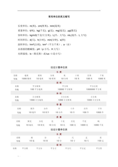 揭秘:不可思议竟是计量单位,短剧细节处理引热议! 揭秘:不可思议竟是计量单位,短剧细节处理引热议!
