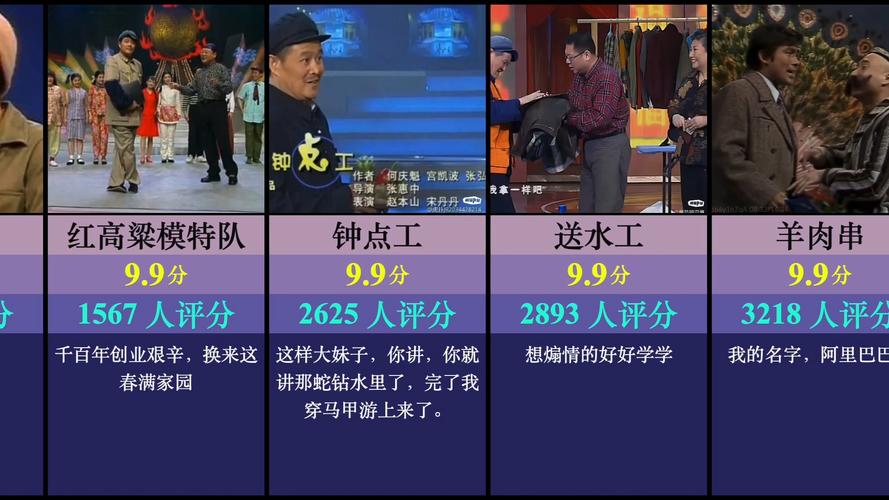 辽视春晚爆笑夺魁:小品讽刺现实,笑中带泪引深思 辽视春晚爆笑夺魁:小品讽刺现实,笑中带泪引深思