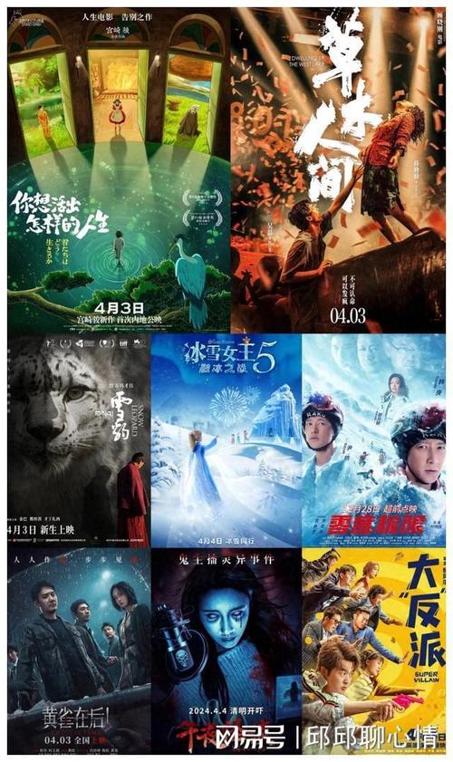 三月影市低谷,清明档十部新片角逐票房黑马 三月影市低谷,清明档十部新片角逐票房黑马