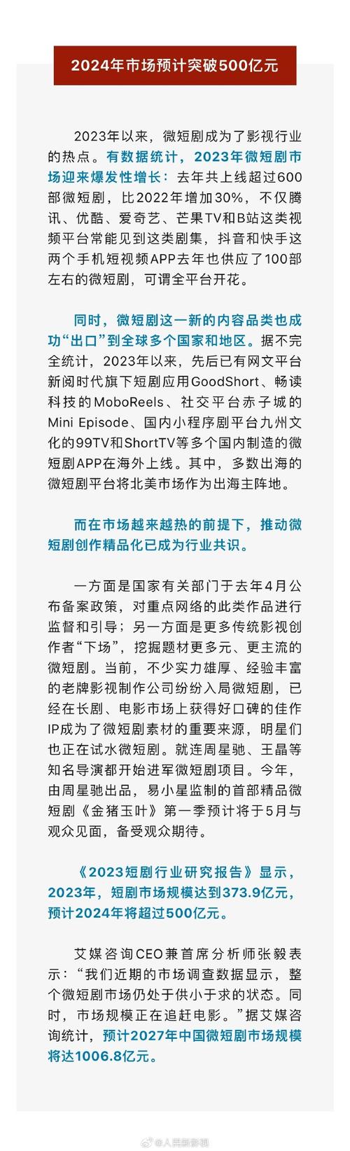 短剧市场崛起:2024年或将超500亿,精品化趋势明显 短剧市场崛起:2024年或将超500亿,精品化趋势明显