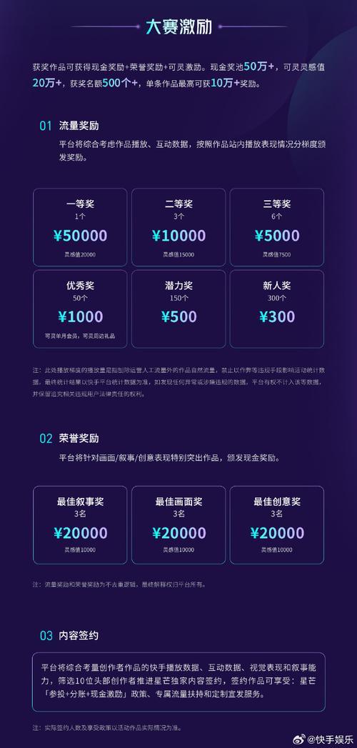 快手星芒短剧爆款多，效果佳，品牌营销价值高