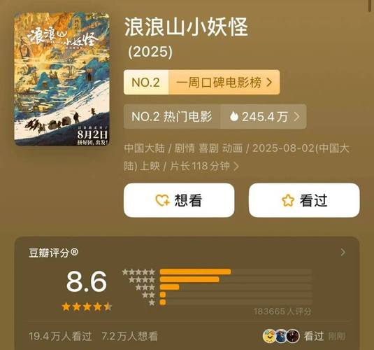 《南京照相馆》票房称霸，国产动画《浪浪山小妖怪》破纪录，多部影片受欢迎