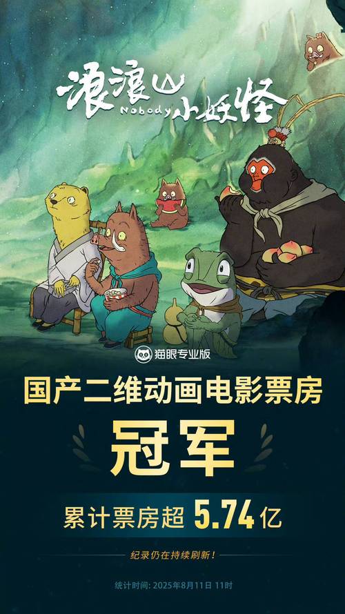 《浪浪山小妖怪》票房破5.76亿，成国产二维动画电影票房纪录