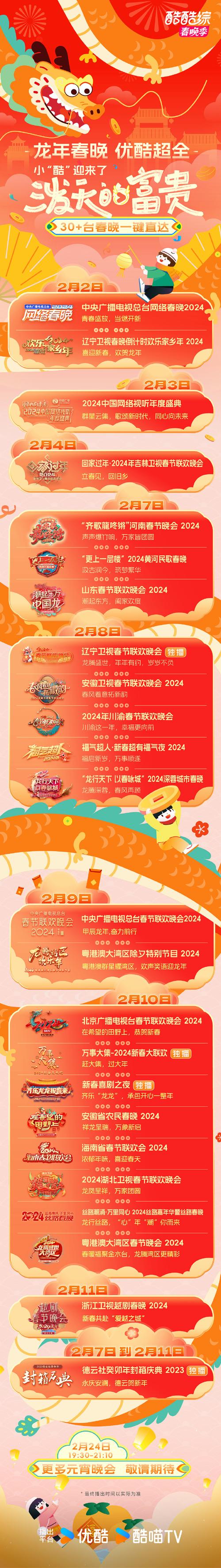 2024优酷综艺创新突破:剧综联动引领行业未来趋势 2024优酷综艺创新突破:剧综联动引领行业未来趋势
