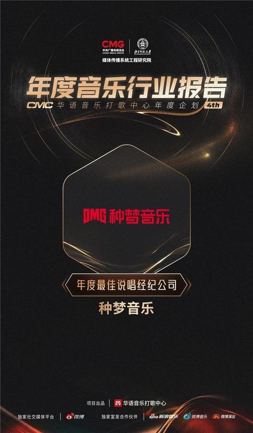 2025种梦音乐追梦巡演,四城燃动,说唱盛宴来袭! 2025种梦音乐追梦巡演,四城燃动,说唱盛宴来袭!