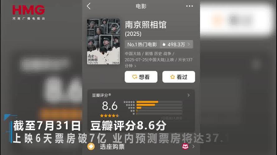 2025暑期票房破百亿！《南京照相馆》居首