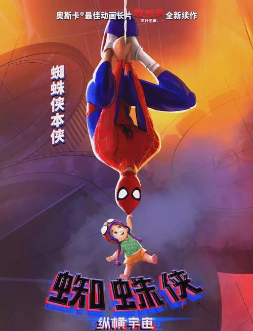《蜘蛛侠:超越宇宙》续集定档,宇宙大战2027年启幕! 《蜘蛛侠:超越宇宙》续集定档,宇宙大战2027年启幕!