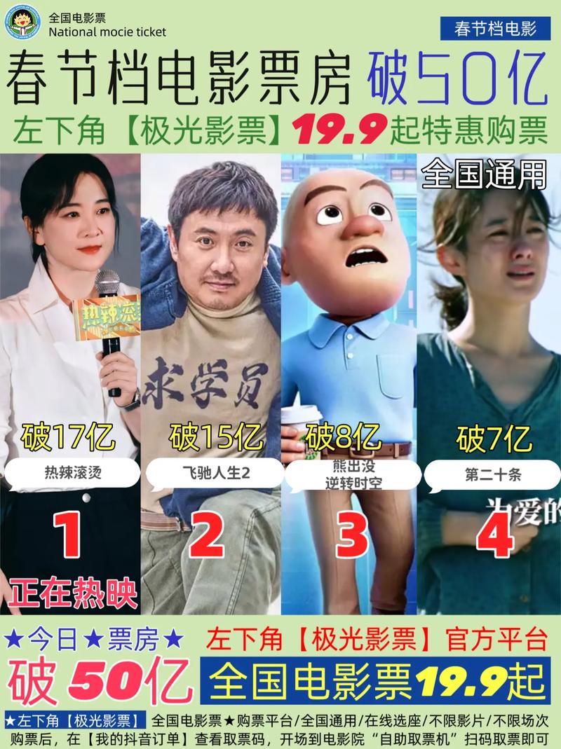 春节档电影票房新纪录,IP大战谁能夺冠? 春节档电影票房新纪录,IP大战谁能夺冠?
