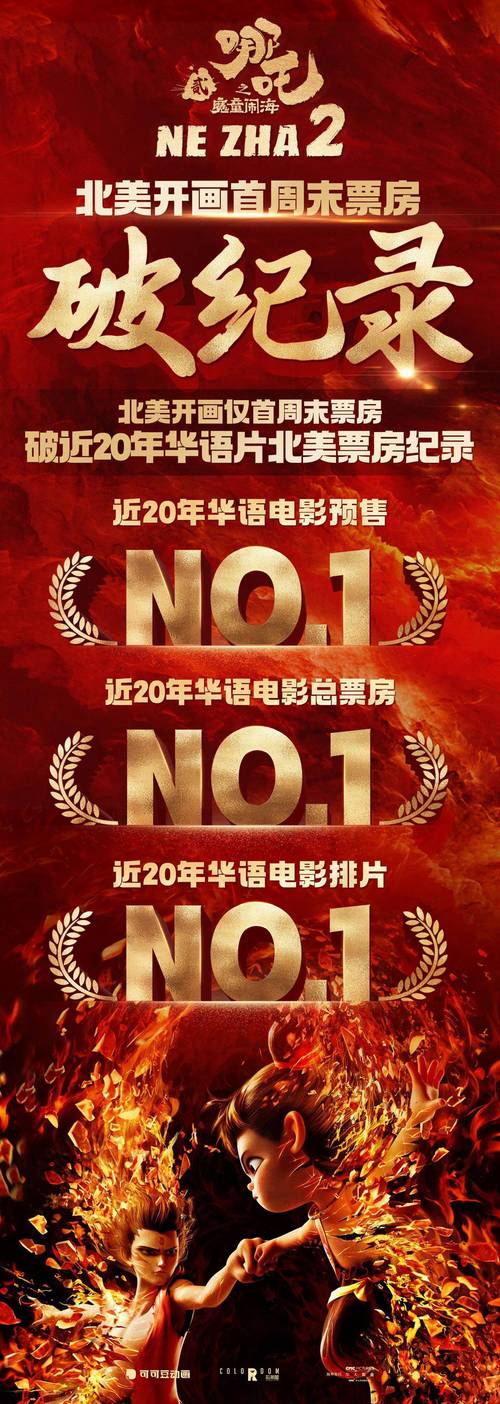 暑期票房破90亿，观影超2.4亿！多部大片将映，票房有望再创新高
