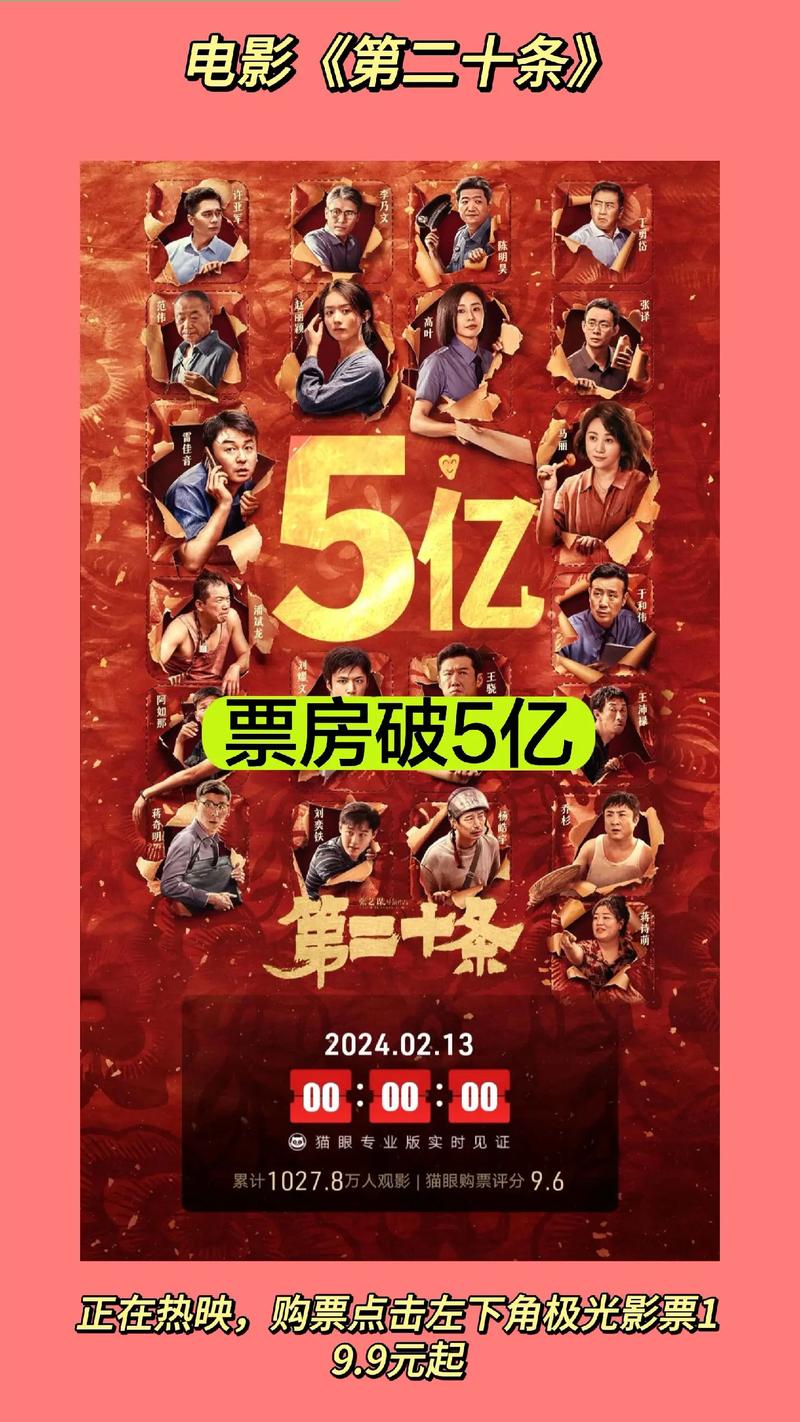 2025春节档票房新纪录:18亿票房背后的电影热潮 2025春节档票房新纪录:18亿票房背后的电影热潮