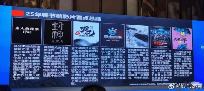 春节档电影盛宴：蛟龙续集古天乐复仇金基德新作引期待！