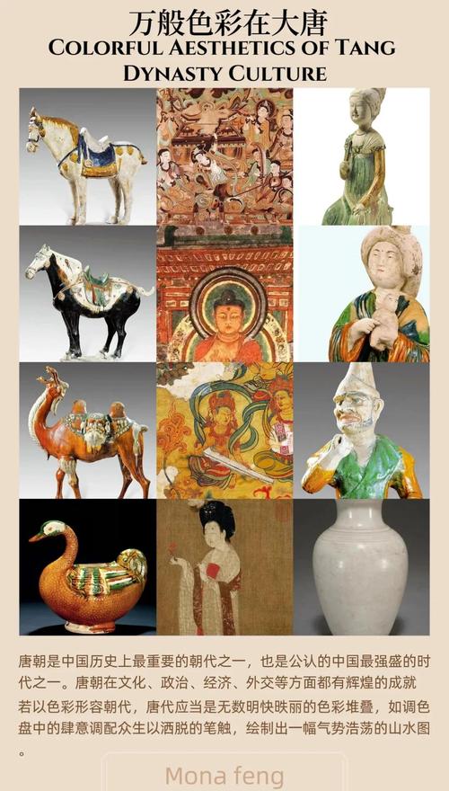 艺术品色彩对比吸引人，构图多样，融合中国传统图案，展现唐朝大气与东方美