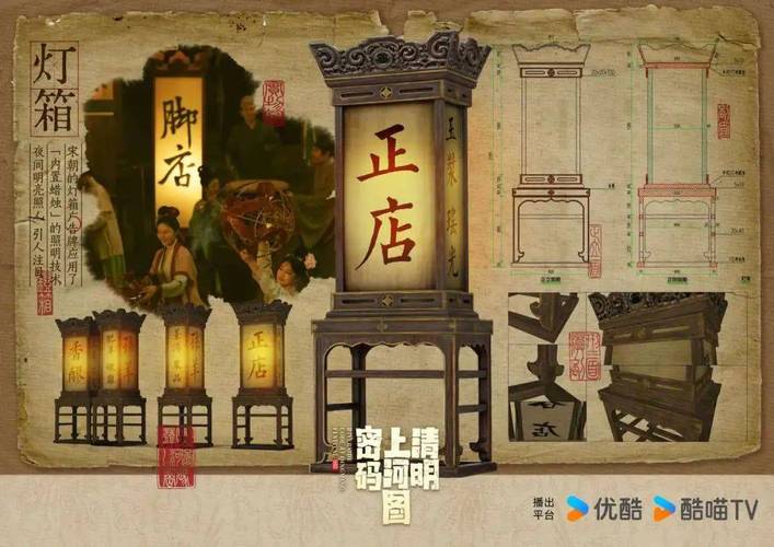清明上河图密码：宋市井探案，揭秘千年繁华