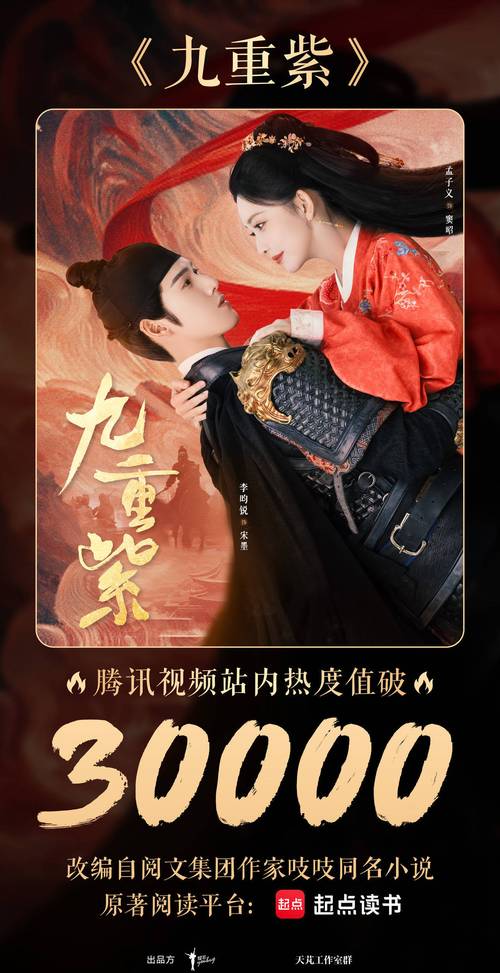 阅文短剧爆款来袭:好孕甜妻24小时充值破2000万! 阅文短剧爆款来袭:好孕甜妻24小时充值破2000万!
