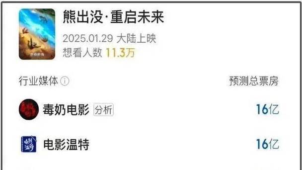 深度春节档电影幕后传奇 深度春节档电影幕后传奇