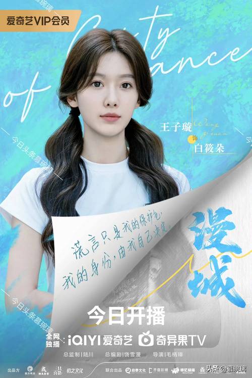 王子璇古装新剧杀青,演技突破引期待 王子璇古装新剧杀青,演技突破引期待