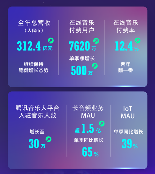 应孝毅 用音乐触动人心，科技创新助力创作