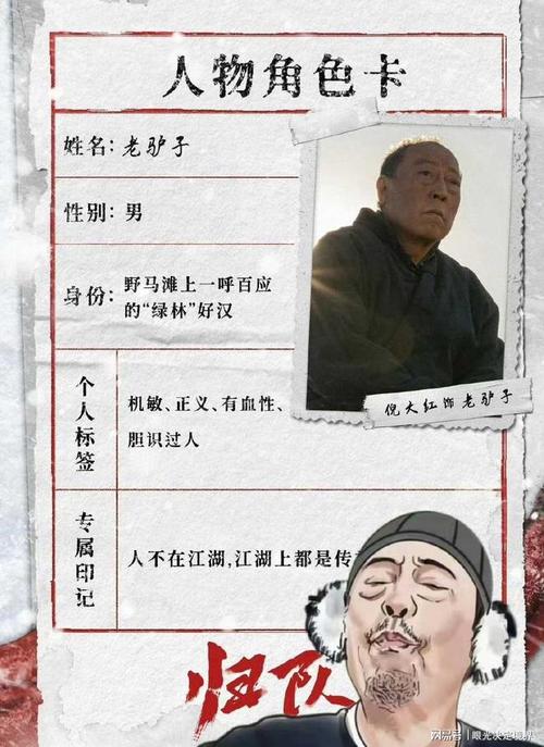 倪大红演老驴子太棒！《归队》抗日戏骨演技炸裂