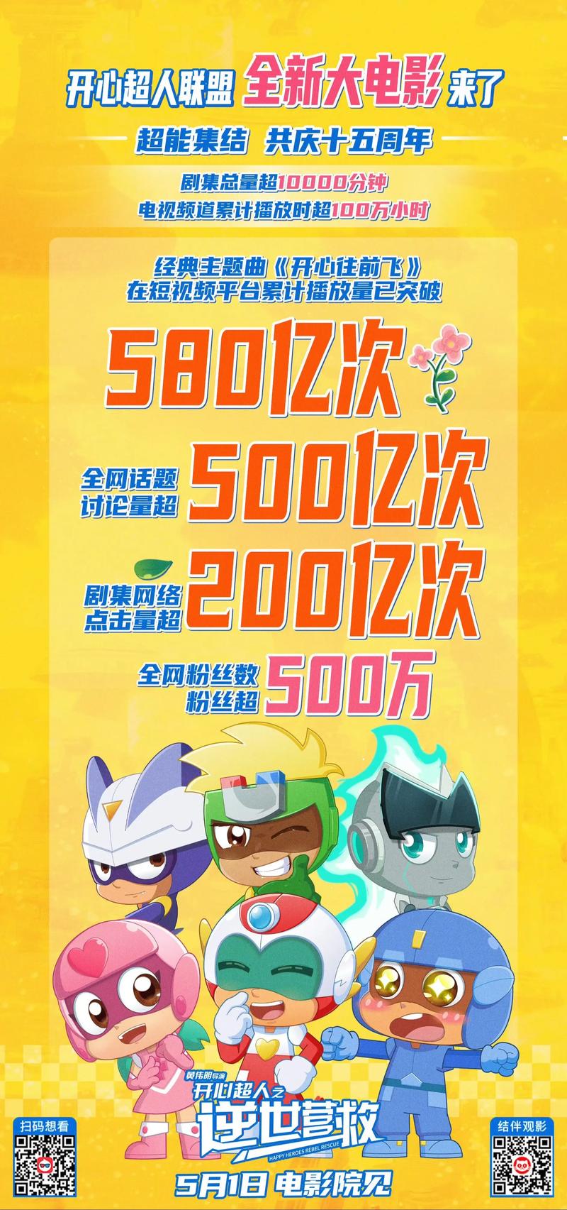 开心超人真人剧8月7日开播，黄伟明导演，高中生变超人打怪兽！