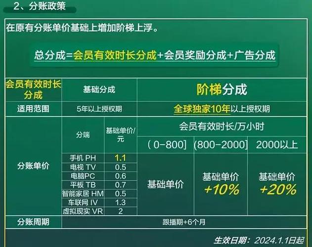 2025短剧大战:龚宇炮轰红果,平台厂牌争锋对决 2025短剧大战:龚宇炮轰红果,平台厂牌争锋对决