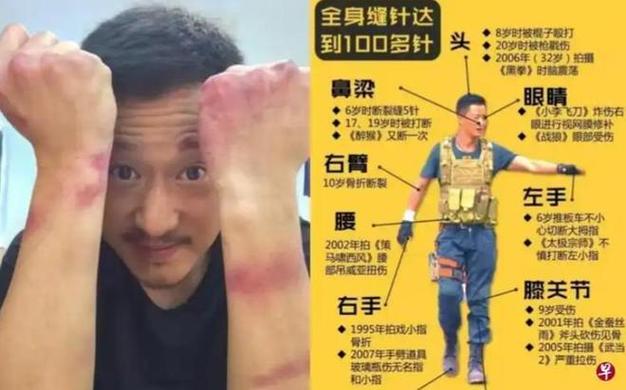 吴京新片票房惨淡 市场风向变了? 吴京新片票房惨淡 市场风向变了?