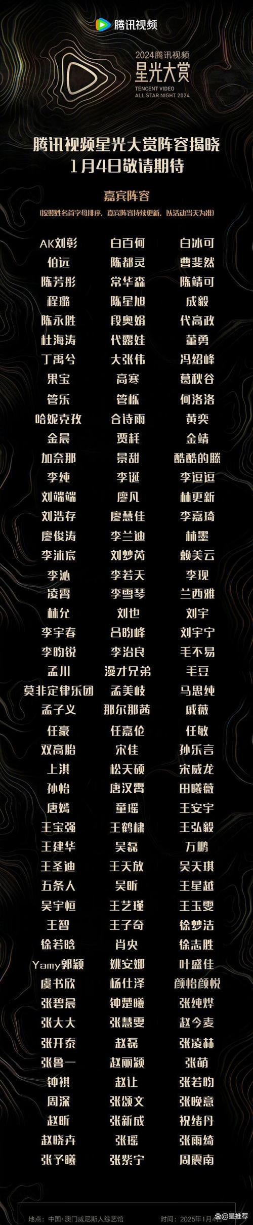 腾讯视频星光大赏：150星闪耀，娱乐圈顶级咖位盛宴