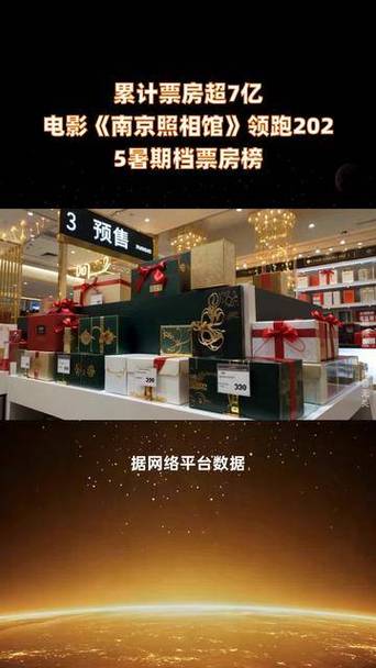 暑期票房大涨！《南京照相馆》领跑，口碑爆棚成爆款