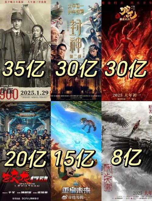 春节档电影票房大战:票房破23亿,口碑与票房谁主沉浮? 春节档电影票房大战:票房破23亿,口碑与票房谁主沉浮?