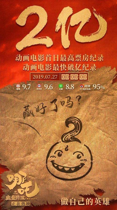 暑期票房超76亿！动画片剧情片齐飞，VR大电影成新亮点