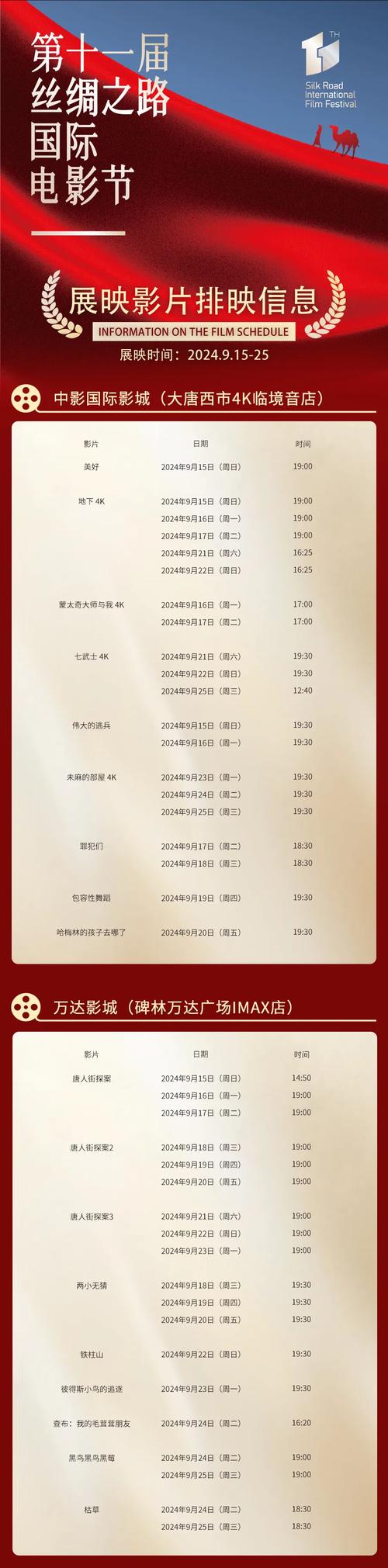 春节大片幽灵场:粉丝购票未观影,影院排片策略调整 春节大片幽灵场:粉丝购票未观影,影院排片策略调整