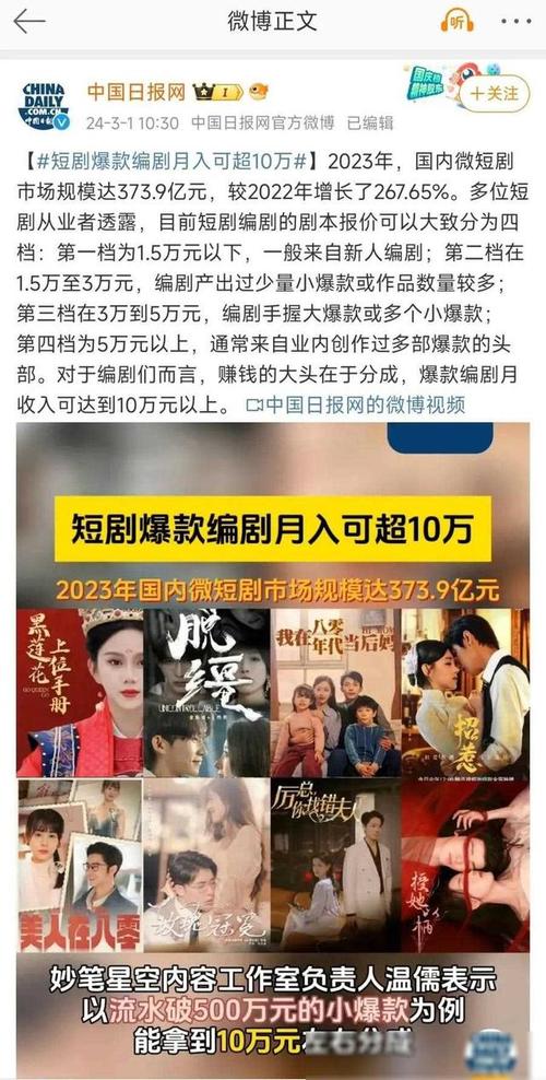长剧变短剧:短视频时代的新趋势与挑战 长剧变短剧:短视频时代的新趋势与挑战