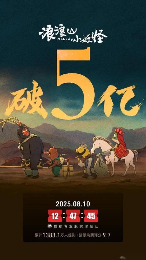 暑期动画票房榜 浪浪山小妖怪破7亿成国产二维冠军，口碑受争议