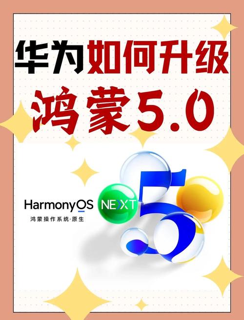 华为鸿蒙5.1福利好，抽中芒果TV会员券，追剧省钱！