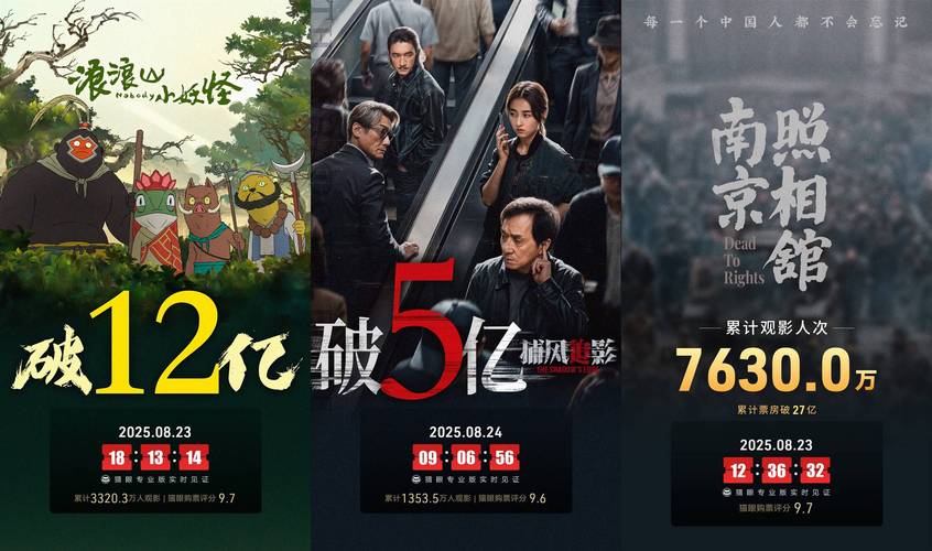 电影票房榜 捕风追影3.19亿夺冠