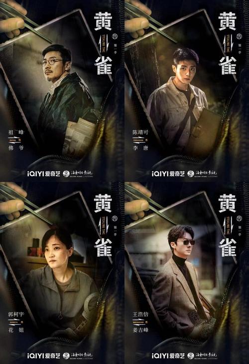 黄雀:反扒刑侦剧探秘,剧情逻辑争议多 黄雀:反扒刑侦剧探秘,剧情逻辑争议多