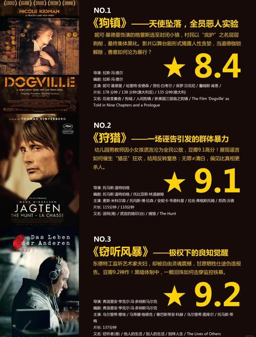九部照妖镜电影,照出人性复杂! 九部照妖镜电影,照出人性复杂!