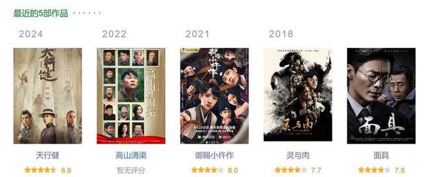 1999年年代剧反响平平,市占率仅2.7%,观众期待六姊妹新作 1999年年代剧反响平平,市占率仅2.7%,观众期待六姊妹新作