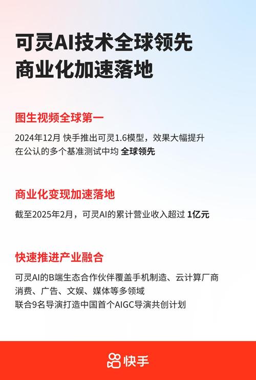 快手短剧暑期爆火，AI赋能，品牌商家共赢