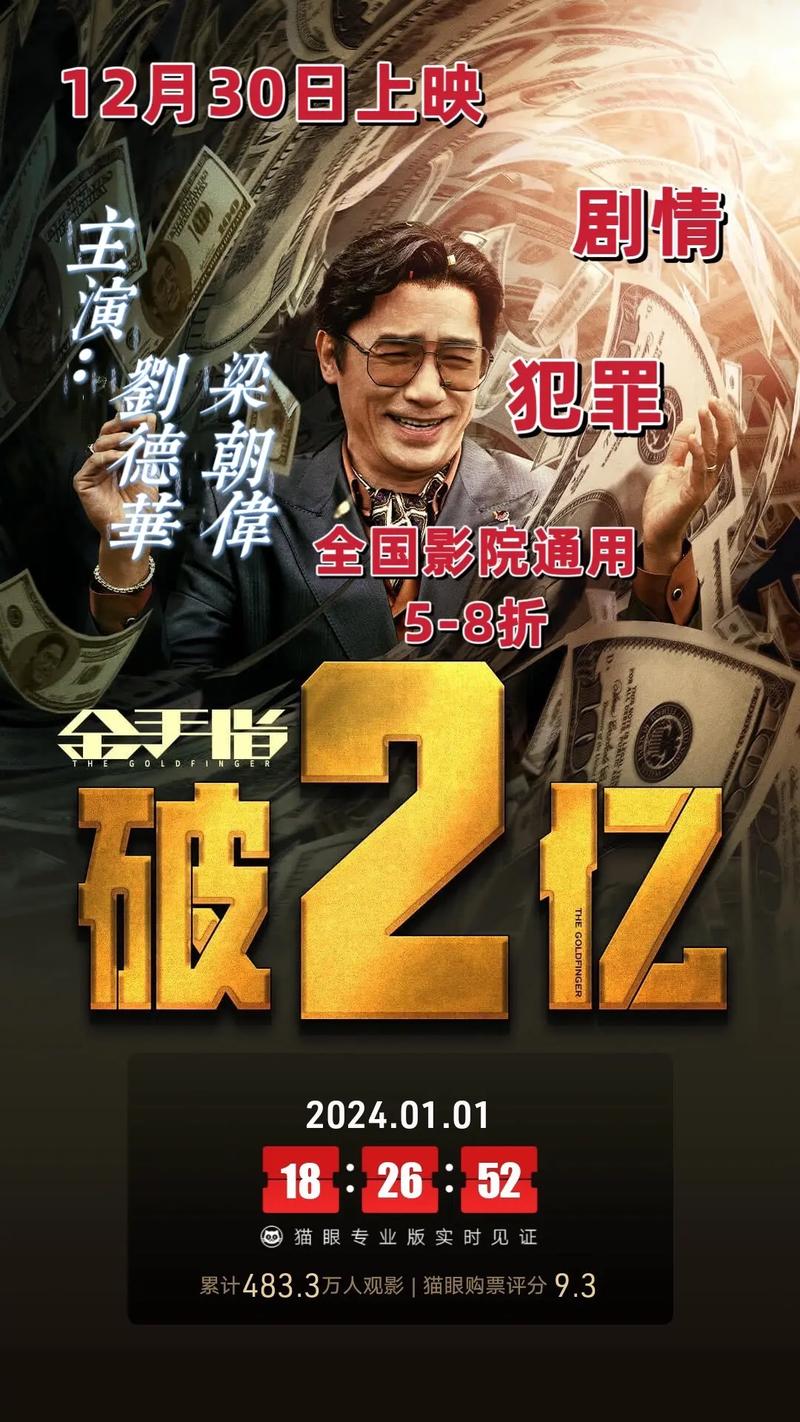 今年暑期票房超120亿，国产电影越来越给力！