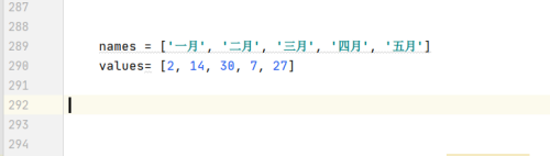 Python怎么绘制组合图?Python绘制组合图教程截图