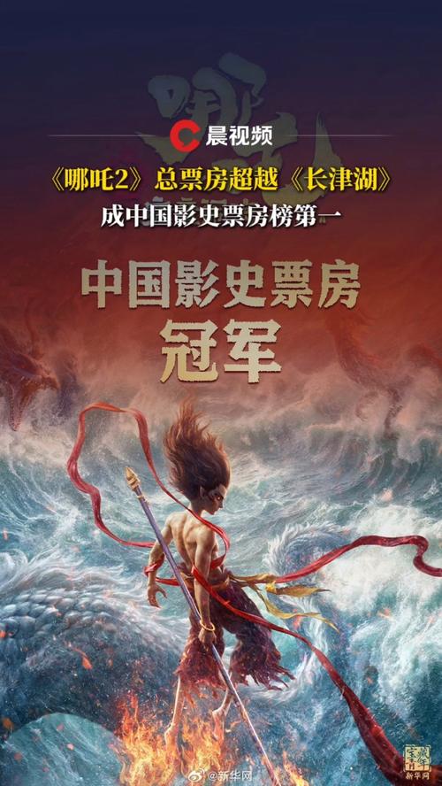 上周中国电影票房稳定，历史战争片和动画片凸显