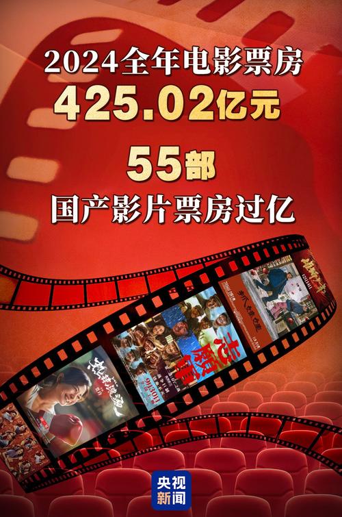 中国电影票房半年破400亿，国产电影真争气！