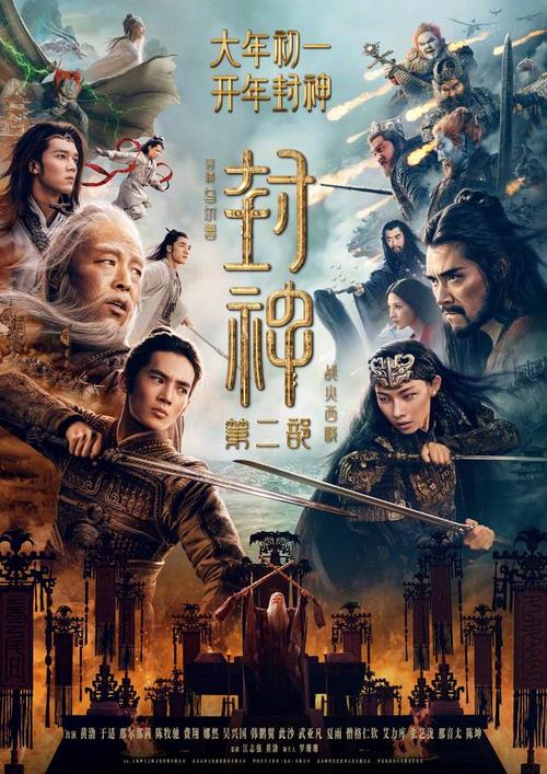 2025春节档票房破20亿,哪吒领跑创新高! 2025春节档票房破20亿,哪吒领跑创新高!